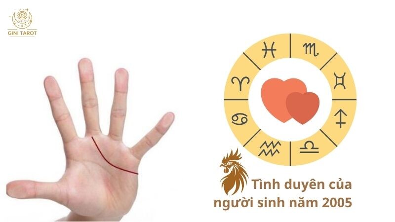 Con đường tình duyên của người sinh năm 2005