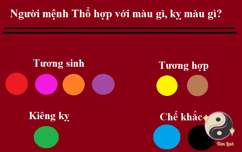 Người mệnh thổ hợp màu gì?