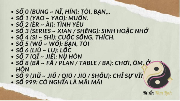 Ý Nghĩa Từng Con Số Theo Tiếng Trung